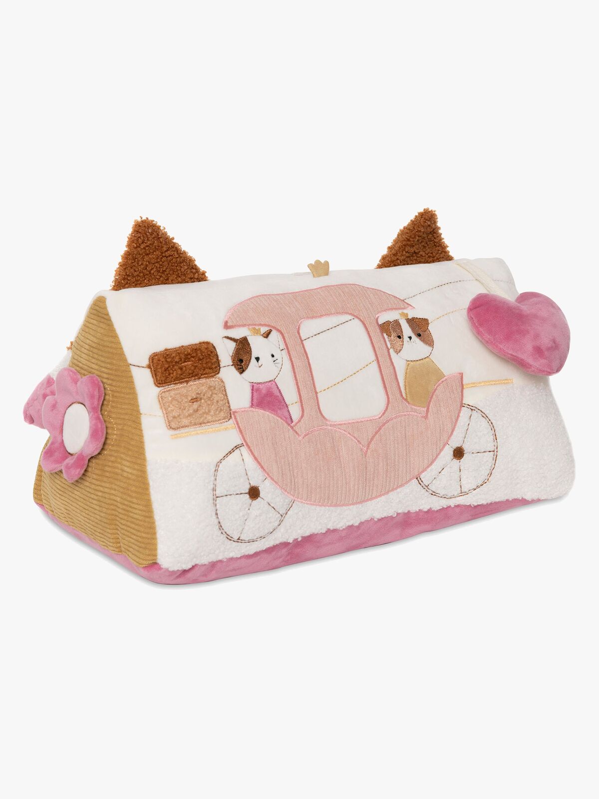 Jollein Aktivitätsdreieck, Flower Fairies