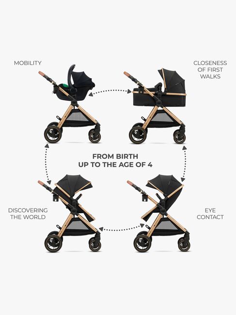 Kinderkraft ESME PRO 3-in-1 Kombikinderwagen Travelsystem, Pure Black