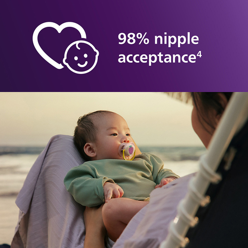 Philips Avent Ultra Air Schnuller Nacht 6–18m 2er-Pack, Blau/Türkis