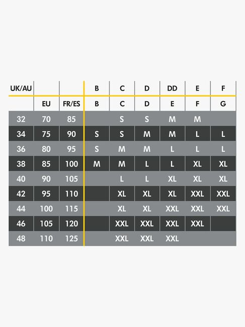 Medela Keep Cool Night Still-BH, Schwarz