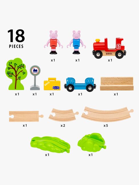 BRIO 36123 Peppa Wutz Eisenbahnset
