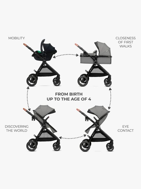 Kinderkraft ESME PRO 3-in-1 Kombikinderwagen Travelsystem, Moonlight Grey
