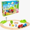 BRIO 36123 Peppa Wutz Eisenbahnset