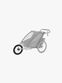 Thule Chariot Jogging-Set Double