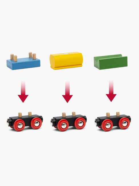 BRIO 36036 Eisenbahnset 65-jähriges Jubiläum