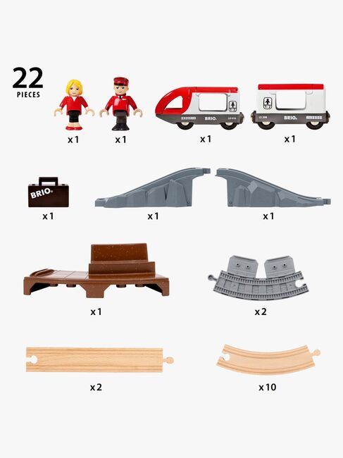 BRIO World 36079 Einsteigerset Personenzug