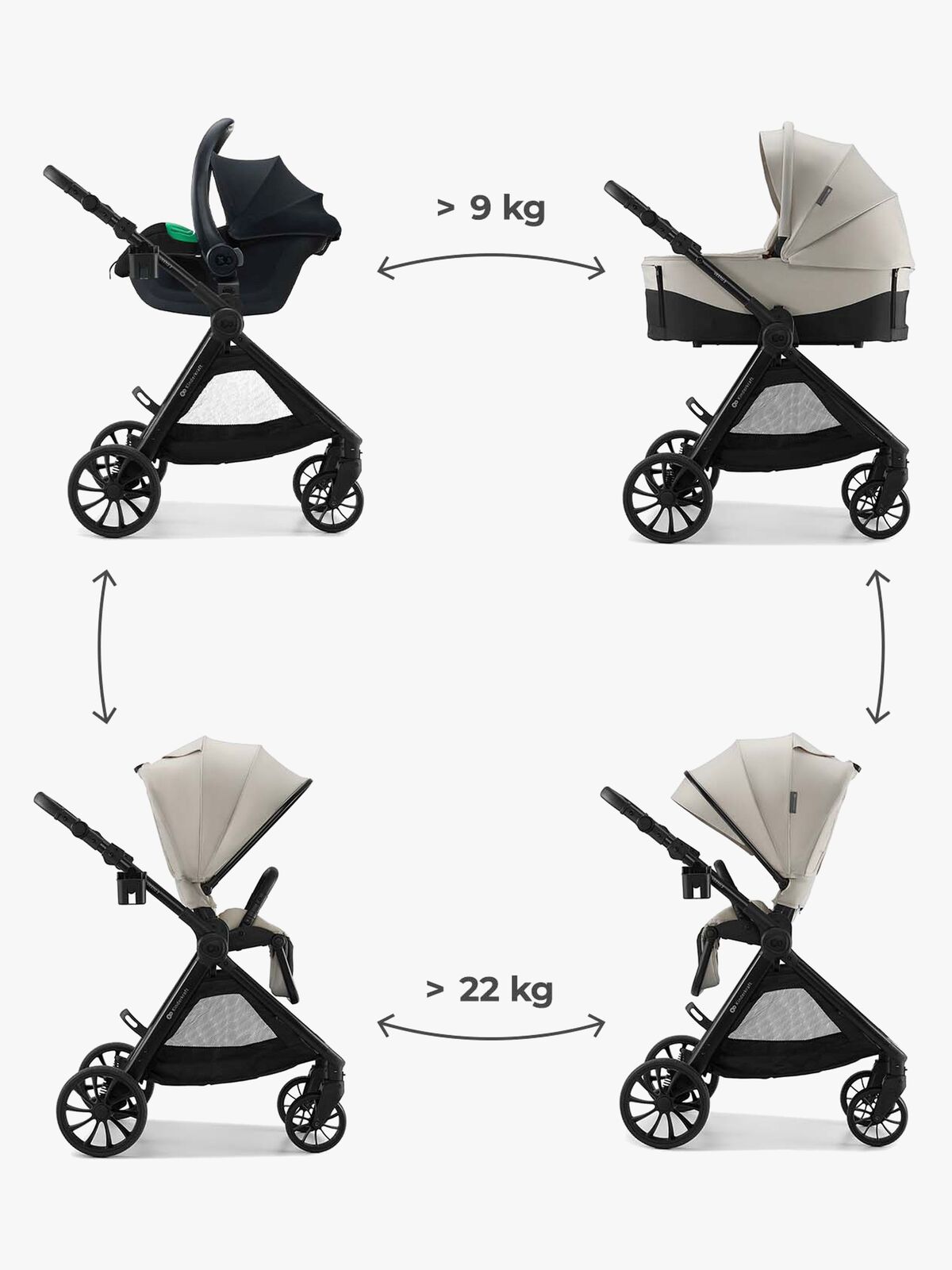Vesto23in1-KSVEST02BEG3000-3420_3a.jpg