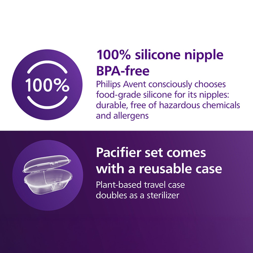 Philips Avent Ultra Air Schnuller 18m+ 2er-Pack, Hellgrün/Gelb